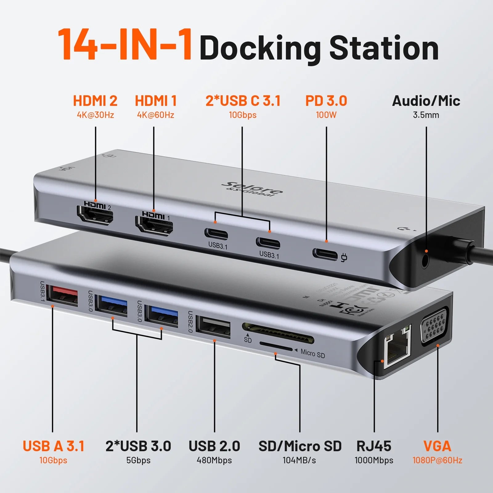 USB C Docking Station for Laptop Dual Monitors, Upgrade14 in 1 Triple Monitor Docking Station Display USB C Hub Dual HDMI Adapter Dongle Triple 4K Docking Station for Dell/Hp/Surface/Macbook