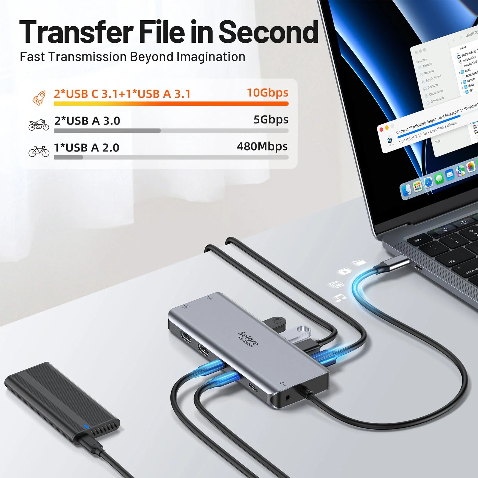 USB C Docking Station for Laptop Dual Monitors, Upgrade14 in 1 Triple Monitor Docking Station Display USB C Hub Dual HDMI Adapter Dongle Triple 4K Docking Station for Dell/Hp/Surface/Macbook