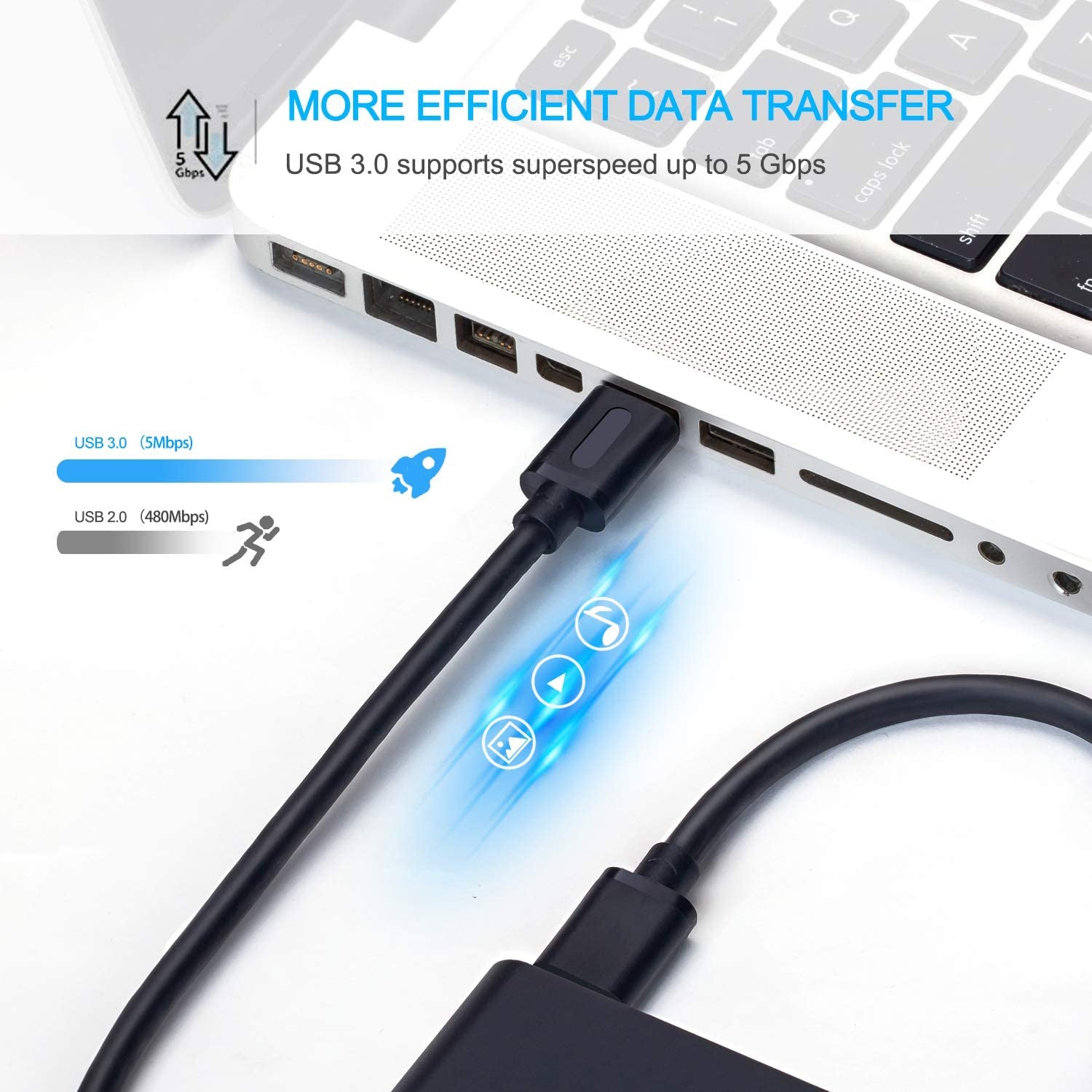 USB 3.0 Male to Male Cable 25Ft,Usb to USB Cable with Gold-Plated Connector for Hard Drive Enclosures, DVD Player, Laptop Cooler(25Ft/8M)