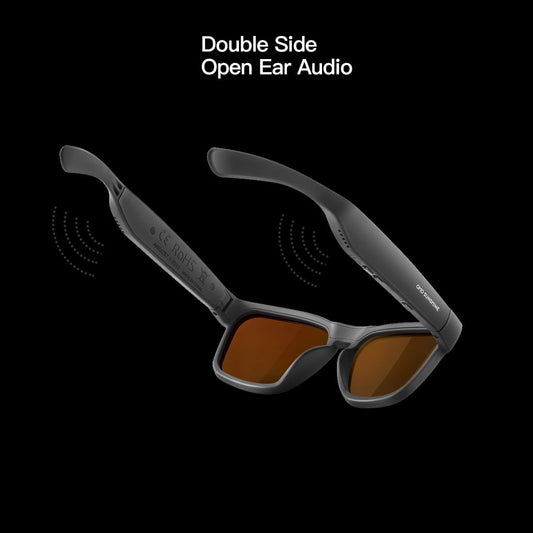 Oho Smart Glasses,Polarized Sunglasses with Bluetooth Speaker,Athletic/Outdoor UV Protection and Voice Control,Unisex(Mirror Blue Lens)